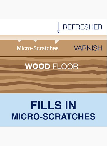 Bona Wood Floor Refresher - Image 3